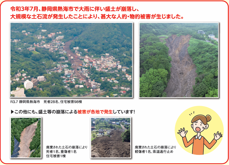 盛土・切土・土石の堆積等を行う場合、許可が必要です。